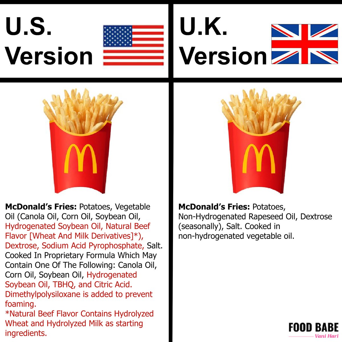 Vani Hari (@thefoodbabe) on Twitter photo Mayday <a href="/realDonaldTrump/">Donald J. Trump</a> Mayday. Could you ask <a href="/McDonalds/">McDonald's</a> to just serve the same fries to us in America as they do in the UK and other countries? No more silly putty in our fries pretty please!!!! Mayday <a href="/realDonaldTrump/">Donald J. Trump</a> Mayday. Could you ask <a href="/McDonalds/">McDonald's</a> to just serve the same fries to us in America as they do in the UK and other countries? No more silly putty in our fries pretty please!!!!
