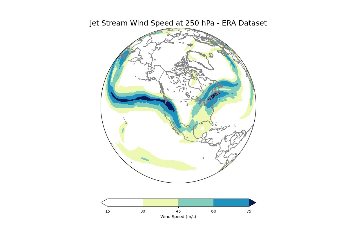 Jet stream orientation on 15 Feb 2021 00:00,  calculated with Python from ERA5 data.