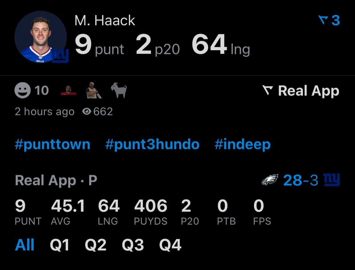 realapp's tweet photo. Matt Haack so far today 

9 punts
406 punting yards

Masterclass 🔥 https://t.co/yAIbzZDT8x