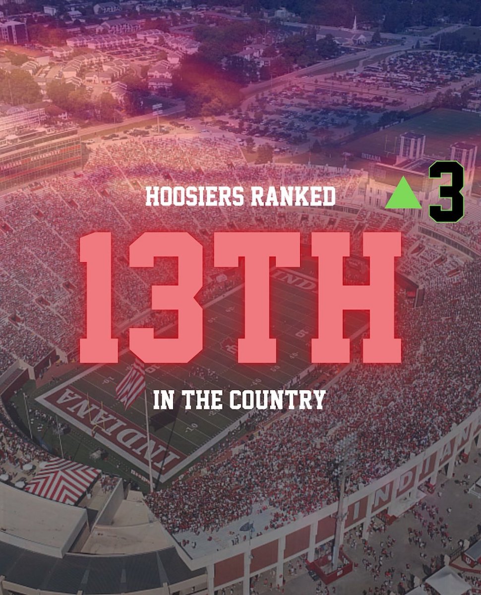 📈 #IUFB