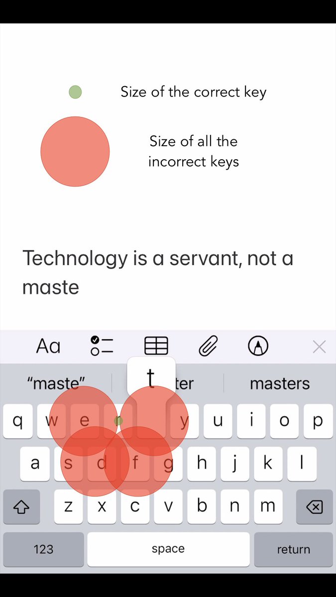 TedWrayArtist's tweet image. #applefixthis