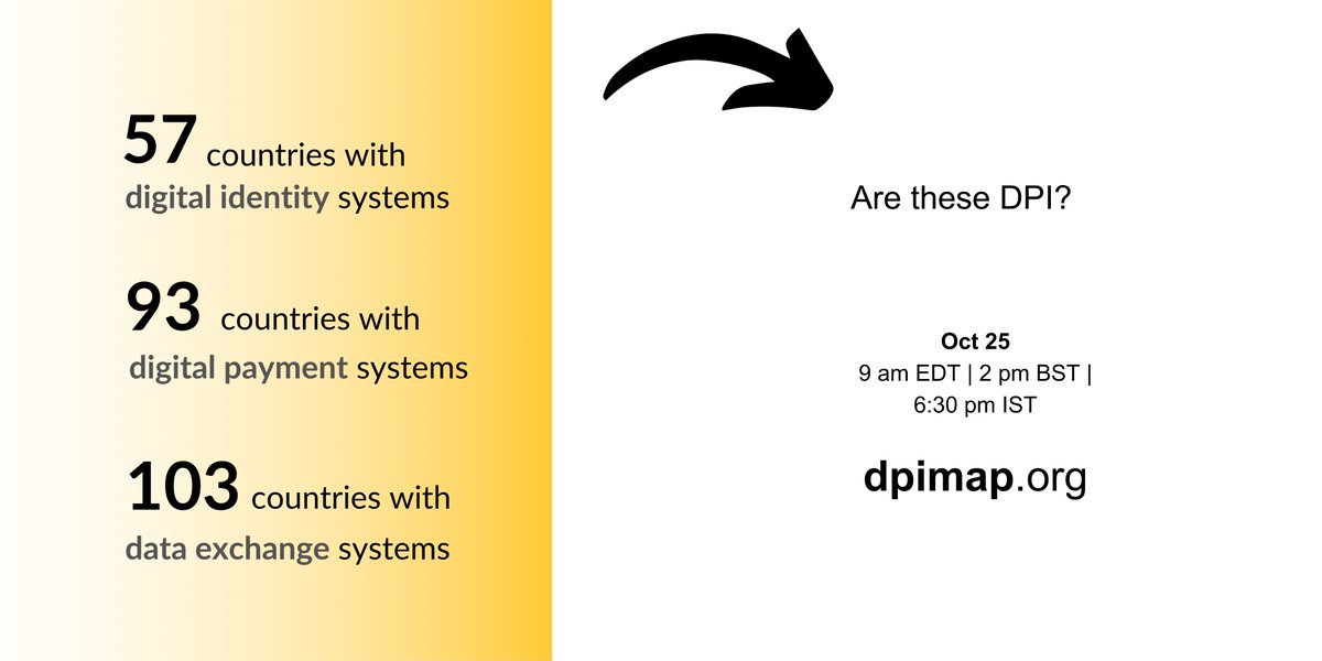 Looking forward to tuning in to the launch of the Global DPI Map on Friday. As governments strive to build #DPI to deliver public services digitally and at scale, the map is emerging as a critical tool to enable more effective and responsible design.

bit.ly/4eLZmAs