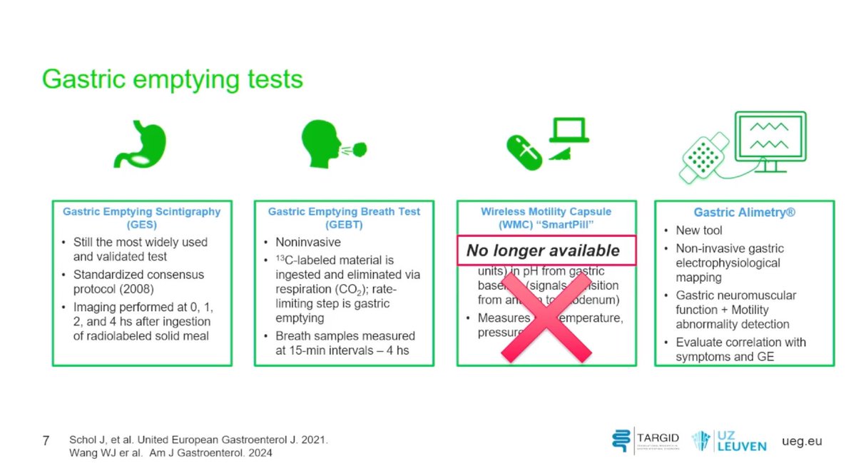 drkeithsiau's tweet photo. This is the AXR of a patient with gastric distension due to gastroparesis. Here are some state-of-the-art slides from #UEGWeek regarding diagnosis, courtesy of Florencia Carbone 🔥💡

1️⃣ Definition
2️⃣ Causes
3️⃣ Diagnosis
4️⃣ Guidelines inc treatment https://t.co/29kU3LAluU