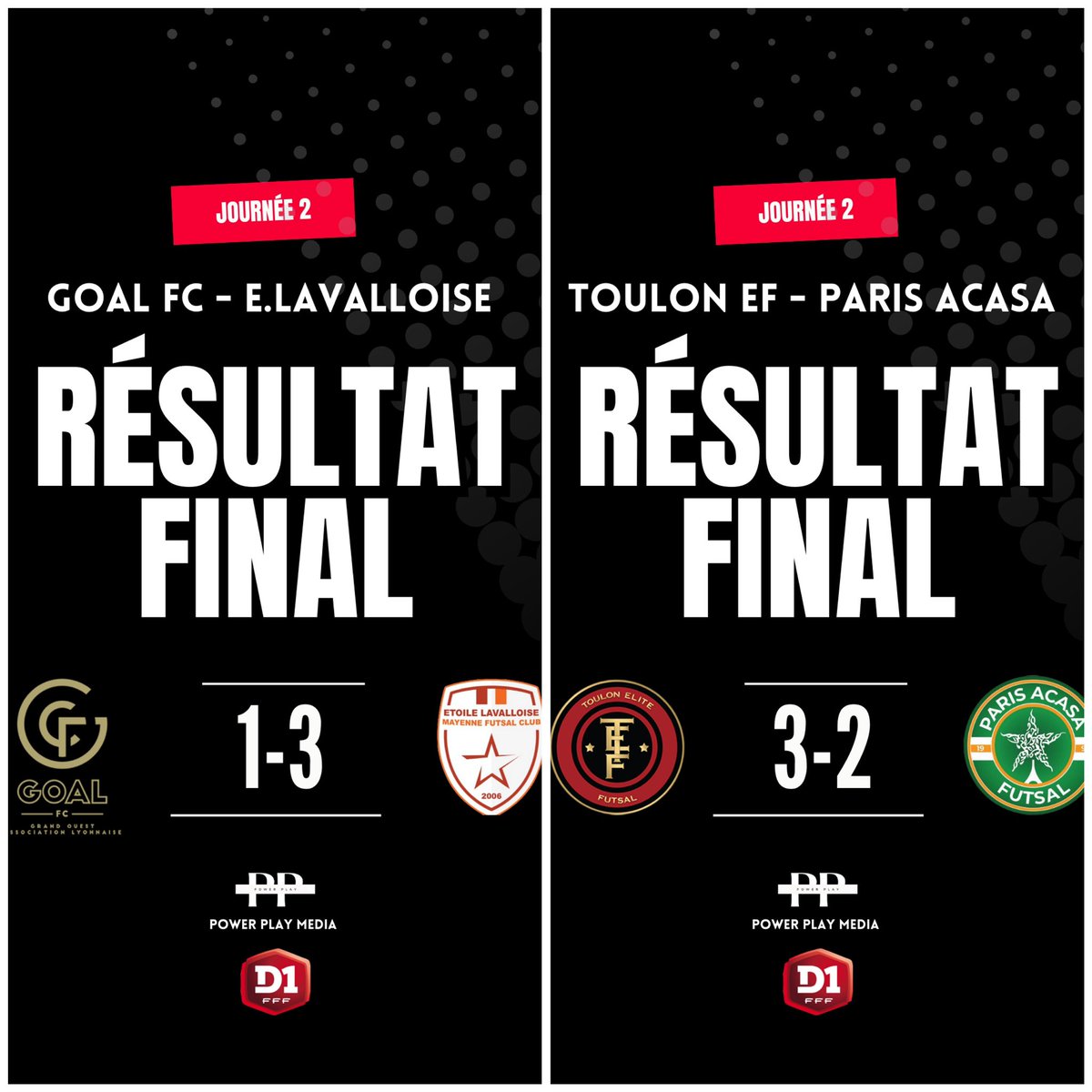 PowerPlayfr's tweet photo. [⚽️ Résultats Journée 2]

✅2 sur 2 pour le @nmfFutsal et le @ParisSporting 
❌Défaite de @GOAL__FC et @FutsalClubHsc 
🫡 @ELFC_officiel l’emporte pour sa première de la saison 
😢Toujours pas de succès pour @ujstoulouse ,@KGSFutsal , @KBUnitedFutsal et @ParisAcasaOff 
#futsal https://t.co/Eg85aTbynU