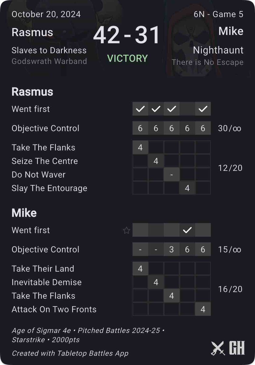 Rasmus Hellkvist tweet media