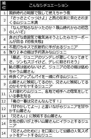a0ki18's tweet photo. 『3412ソート』は思いつきでしたが、遊んでくださった方が居たようで嬉しかったです。自分でも1〜3位のやつはいつか書きたい…
ガチャガチャもありがたい事に190回もの挑戦を頂きました。全6種(＋ソート1種)コンプは出来たでしょうか？楽しんで頂けたら幸いです。 https://t.co/cgWc7utqPi