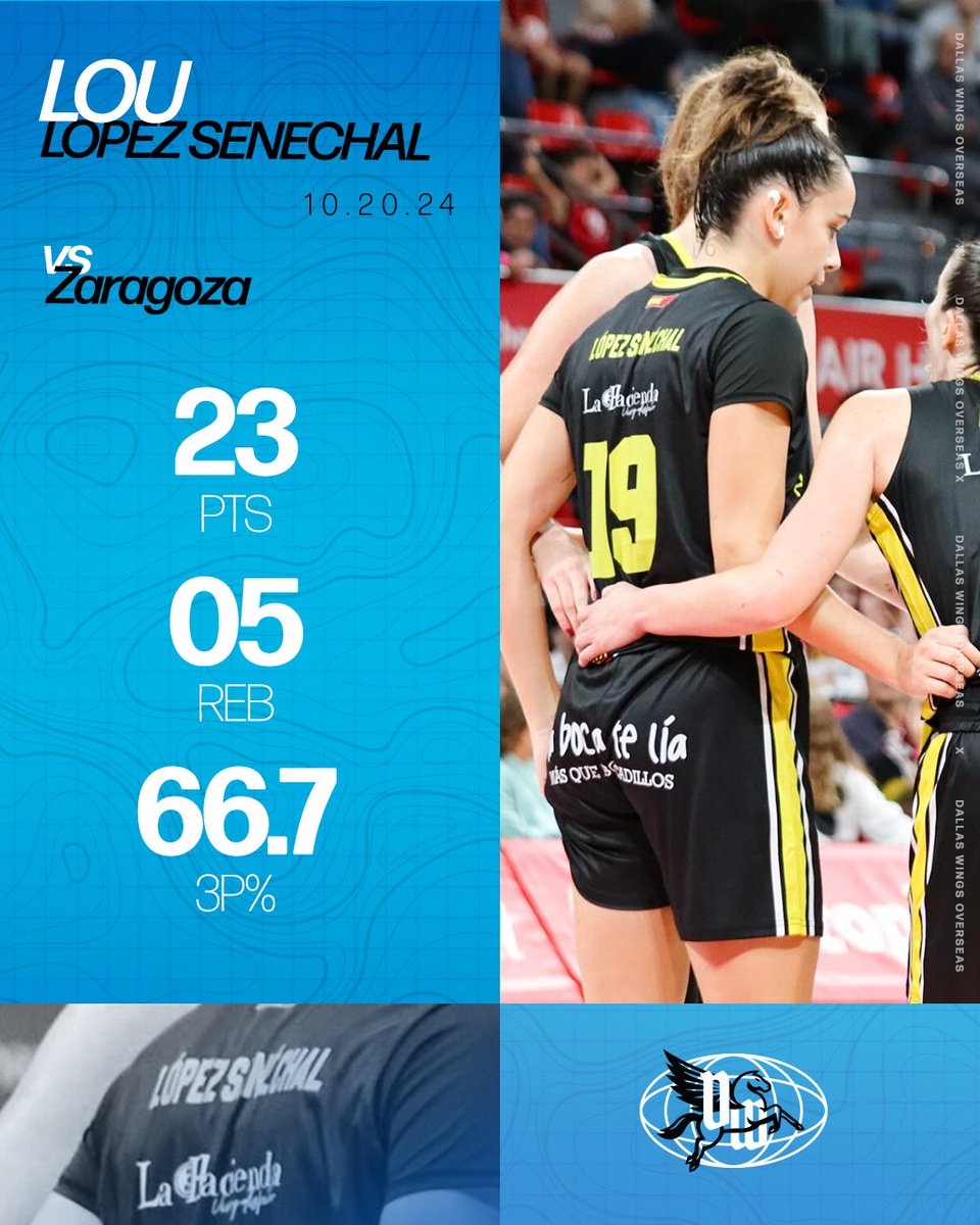 DallasWings's tweet photo. Overseas weekend roundup ✈️

@Loulpzs8: 23 PTS | 5 REB | 66.7 3P% https://t.co/xA8nomUc0W