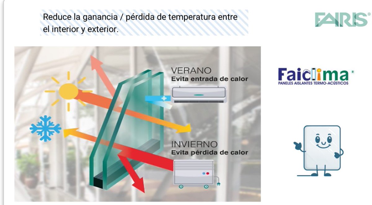 Fairis_CA's tweet photo. Funciona tanto para cuando en el exterior hay calor o frío. El consumo eléctrico se reduce pues el panel de vidrio aísla las pérdidas y por ende el equipo de A/C trabaja menos. #eficienciaenergética #AhorroEnergetico https://t.co/IBOKeCvZZo