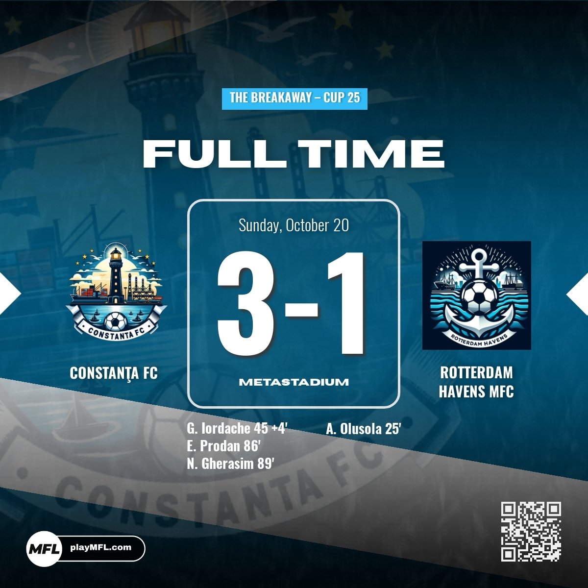ConstantaMFC's tweet photo. QUARTER FINALS - We come from a goal behind to secure a 3-1 victory against Rotterdam Havens MFC. We'll now take on Calgary Athletic in the Semi Finals in two days time! 🇷🇴🏆🇷🇴 #ConstanţaFC https://t.co/cmBxPkscPA