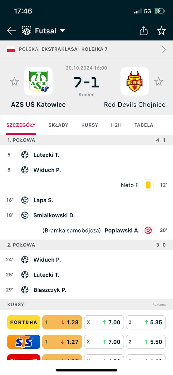 Red Devils Chojnice, kiedyś bardzo dobrzy Polacy, Łukasz Sobański, Jakub Mączyński, Mariusz Kaźmierczak nie wspominając już Tomka Kriezela, dzisiaj? Dwóch Polaków w protokole, rezultat? 7 kolejek, 0 punktów, bilans 10:41.

Ściągajmy wincyj szrotu! Wincyj!