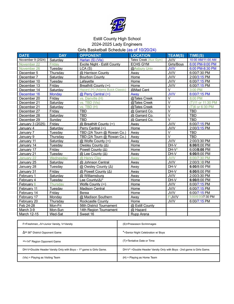 ECHS Lady Engineers Basketball tweet media