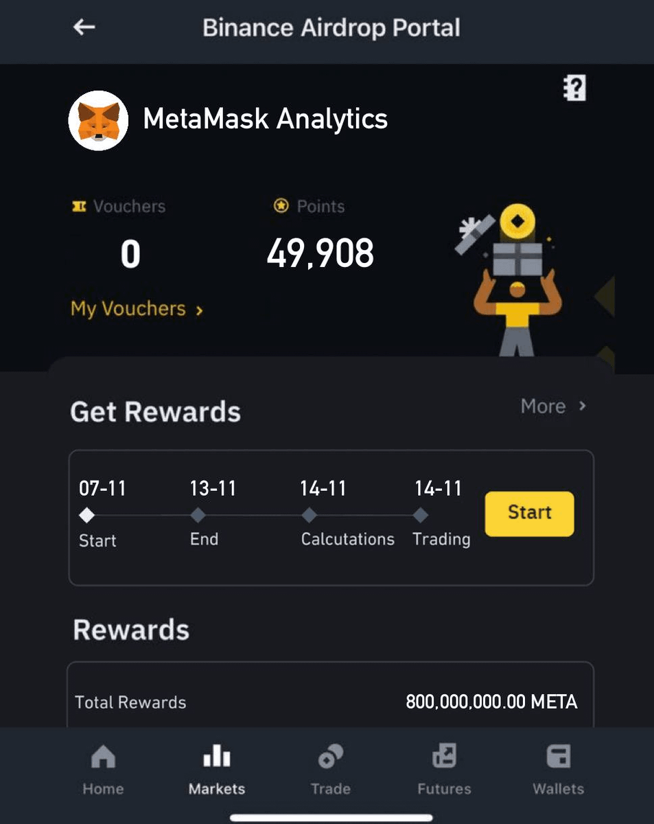 WhaleTwits's tweet photo. 🪂 Metamask is leaked in the Binance airdrop portal.

Main criteria - mint free badges and NFT.

In the last 2 days, receive the $MASK airdrop 🧵👇 https://t.co/eWWoNHEJHN