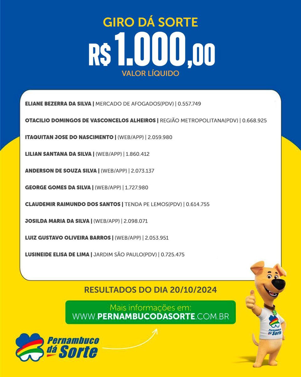 Pernambuco dá Sorte tweet media