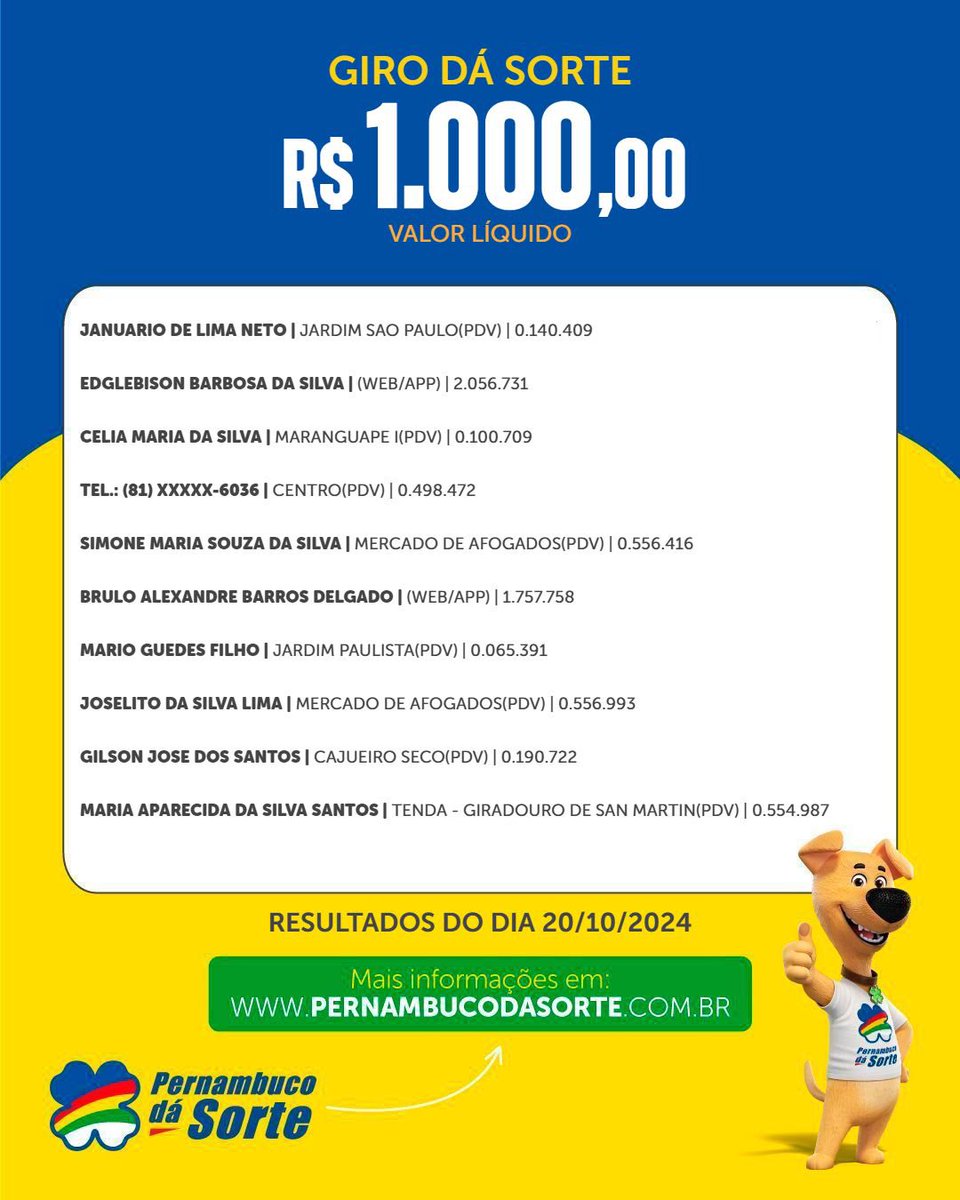 Pernambuco dá Sorte tweet media
