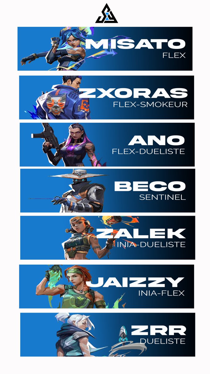 Un tout nouvel horizon pour une équipe en pleine ascension ! 😈
Nous vous présentons notre équipe Valorant ! ⚔️

🔸Misato
🔸Zxoras
🔸Ano
🔸Beco
🔸Zalek
🔸Jaizzy
🔸Zrr

 🧠Joker
👥Kaikon
🖊️ Brash 

Bienvenue dans un nouveau chapitre. ✨
#SNY2025
