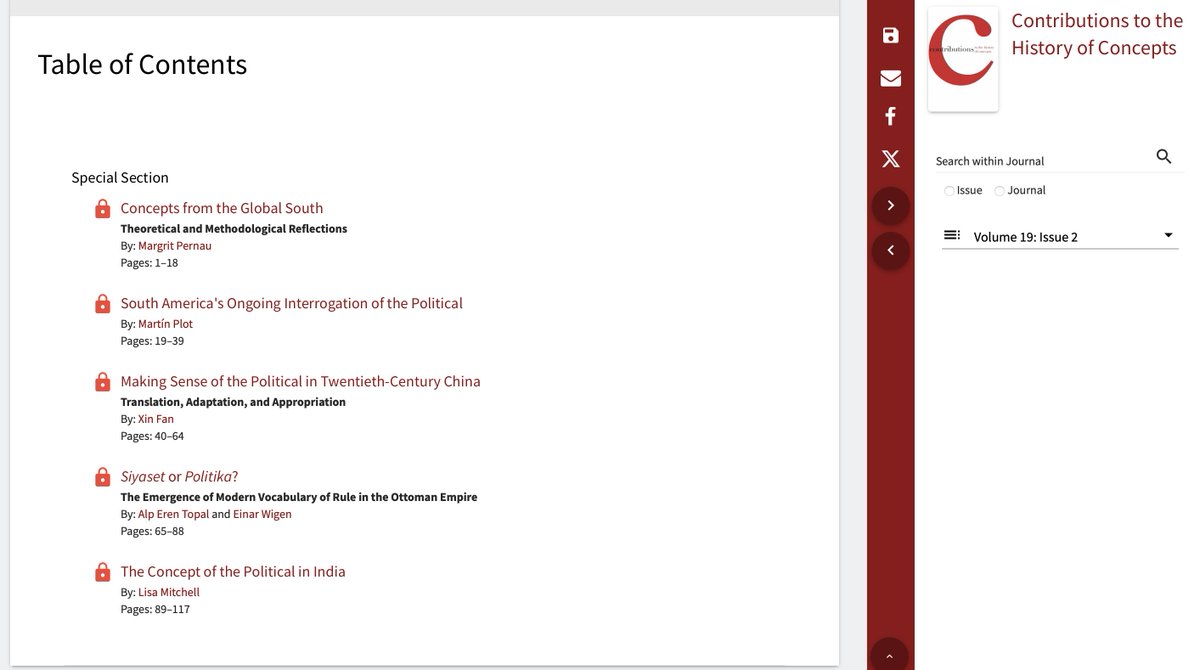 XinFan9's tweet photo. thanks to everyone's effort and Margrit Pernau's editorial leadership, this special issue on "Concepts from the Global South" is finally out. Glad to join this global conversation on conceptual history @ConHistCon
https://t.co/Z8q49idUEm https://t.co/H0F5AKc7kh