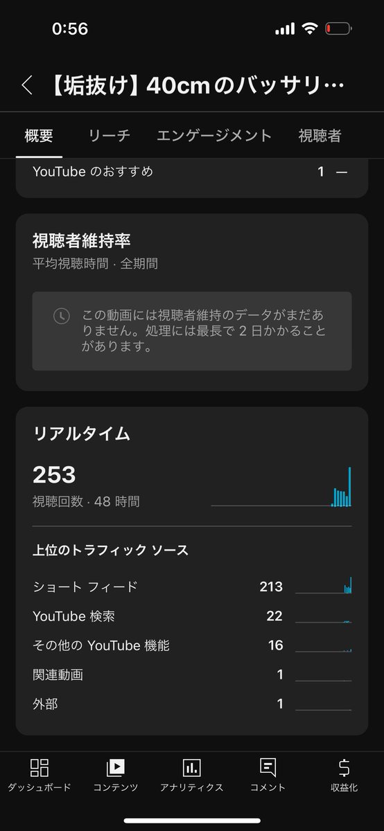 negi_shacho's tweet photo. YouTube shorts
が3分まで投稿できるということで

試験的にTikTokに上げてる
1分以上の動画を出してみました👈

結構伸びそうな予感このままバズらせたい

#時代はYouTubeshorts #バズらせ屋 https://t.co/q2ZFub2NgK