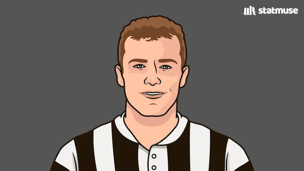 statmusefc's tweet photo. Players with 60+ G/A vs the Big 6 in Prem history:

Alan Shearer
Mo Salah

That's it. https://t.co/mJHbRnOjsp