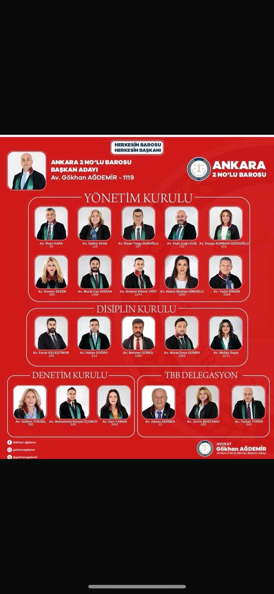 alpaslanarslanc's tweet photo. Ankara 2.Nolu Baro Başkanlığını kazanan Ülküdaşımız Av.Gökhan Ağdemir ve yönetim kurulunu tebrik ediyorum https://t.co/YVEUqnF6Eu