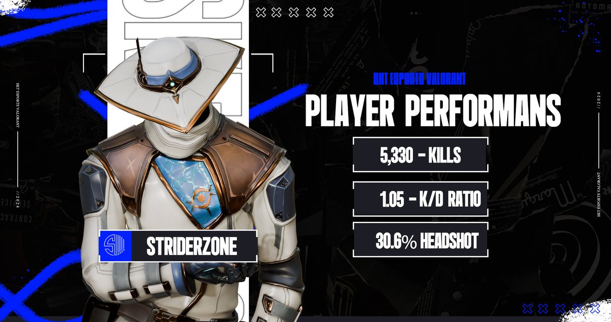 King Strikers Esports tweet media