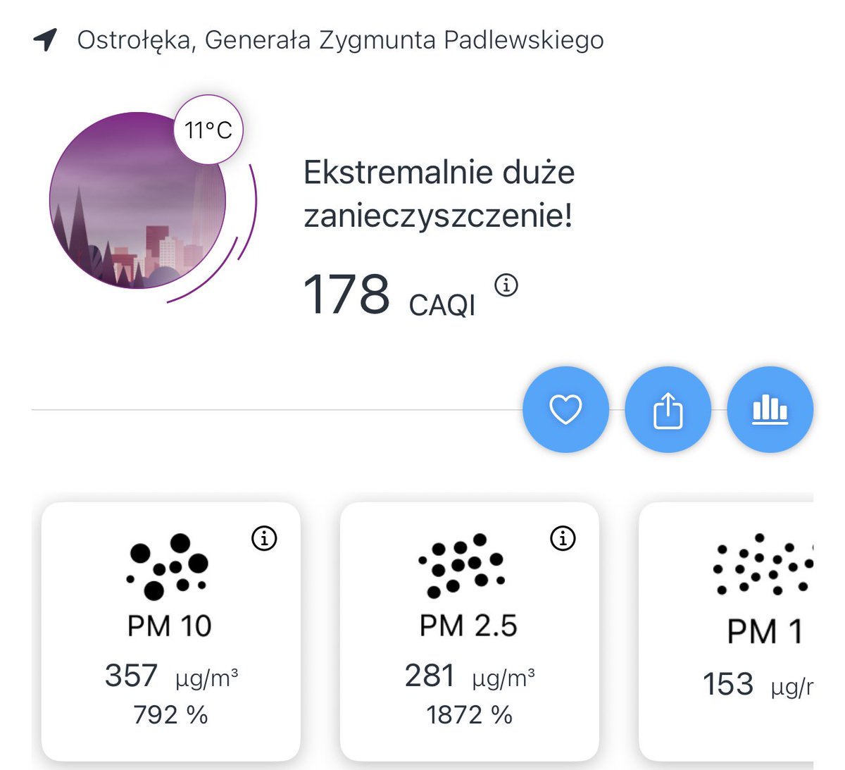 n_smog's tweet photo. „Koń… Krowa, kura, kaczka… Kura, kaczka, drób… (…) O! Jest! Widzę! Droga… Chyba na Ostrołękę”
Piwowski wiecznie żywy.
Ostrołęka 281 ug/m3
1872% PM2.5
#kontrole #rejs #farsa https://t.co/TSIf5bcEqo