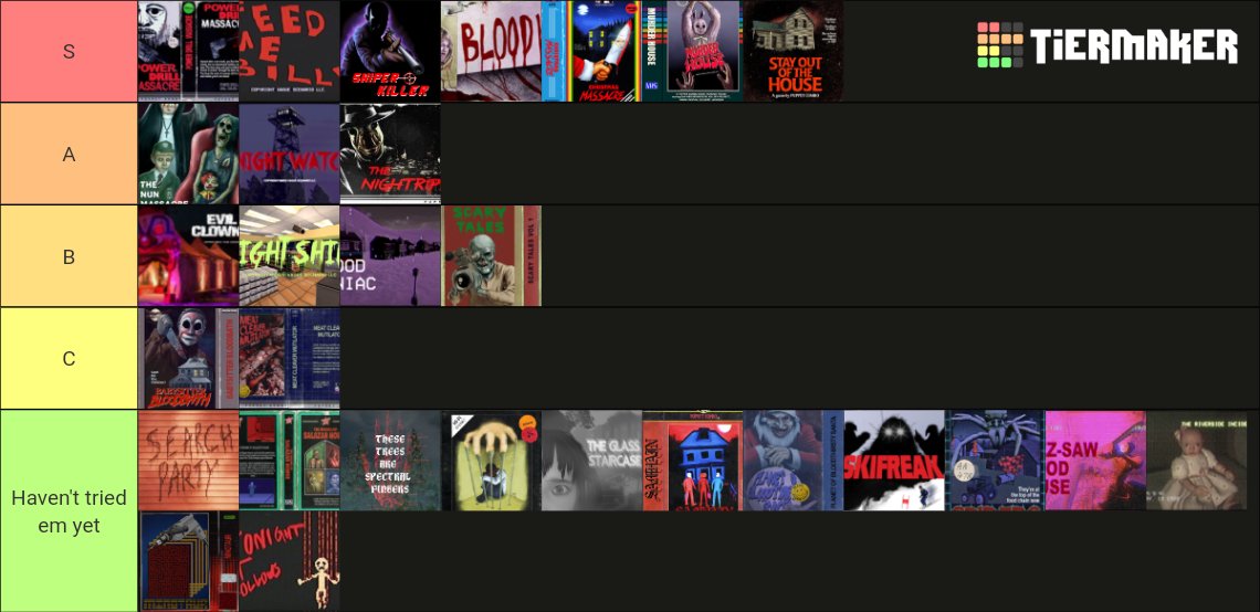 blackeyedsource's tweet photo. PC Tierlist https://t.co/s3sPHfcOHg