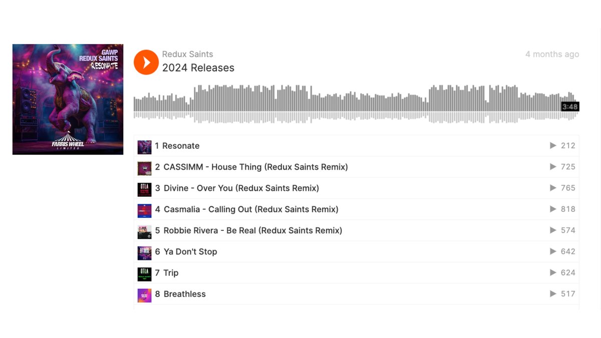 Eight 2024 releases across <a href="/farriswheel/">Gene Farris</a> , <a href="/freakin909/">Freakin 909</a> , <a href="/DeepTechLA/">Deep Tech Los Angeles Records</a> , <a href="/unlearnrec/">unlearnrec</a> , <a href="/onedanceleft_/">One Dance Left</a> , and <a href="/Summerized_s/">Summer-ized Sessions</a> ..

Stream Here!
soundcloud.com/reduxsaints/se…