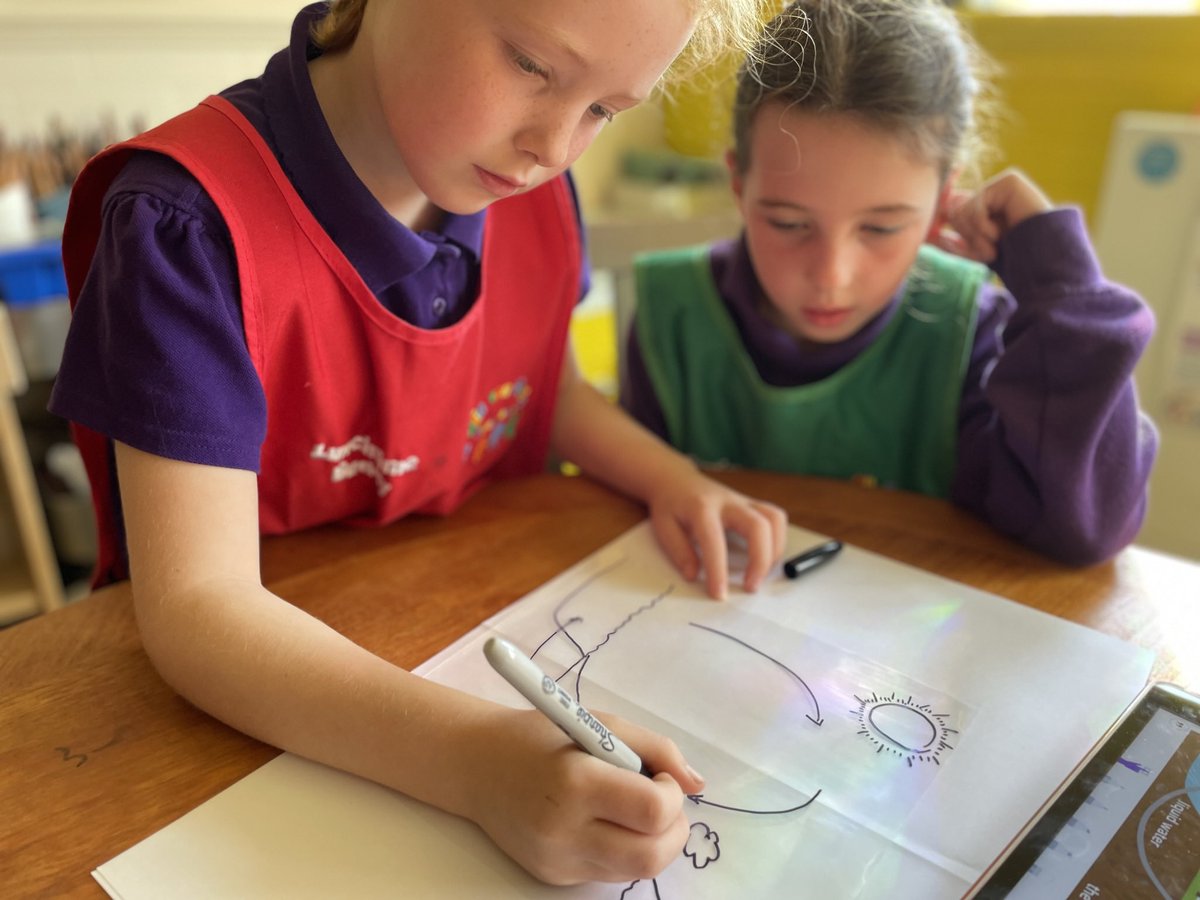 bspsofficial's tweet photo. #bspsYear4 explored the processes involved in the water cycle and created mini models of the system so we can see it in action! #bspsScience #bsps https://t.co/3VljjiOXcl