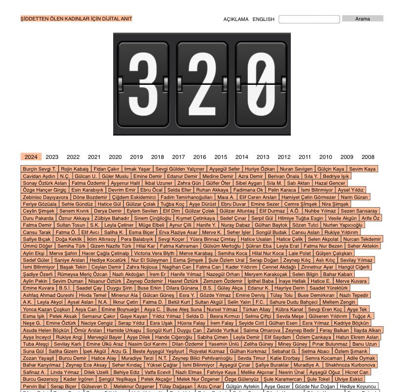 bir haftalık değişim 
tablonuzla gurur duyun  #YasayıUygulaYasaSonVer