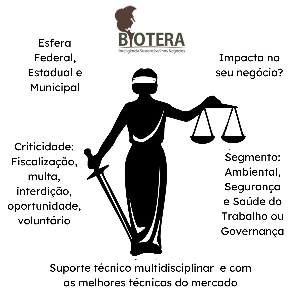 biotera's tweet photo. https://t.co/XlqJdecUvP