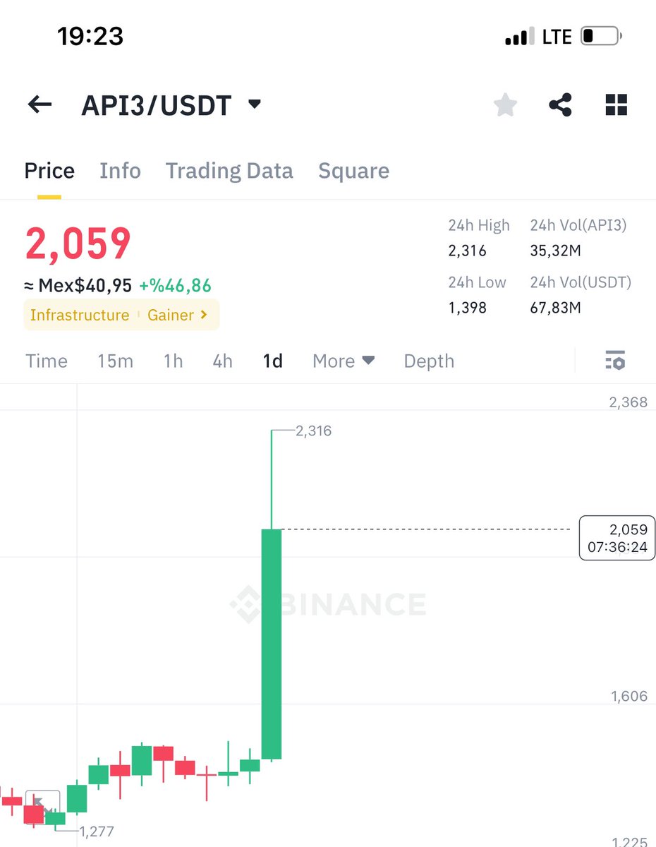 YET-ONE Y.Emre TOPRAK tweet media