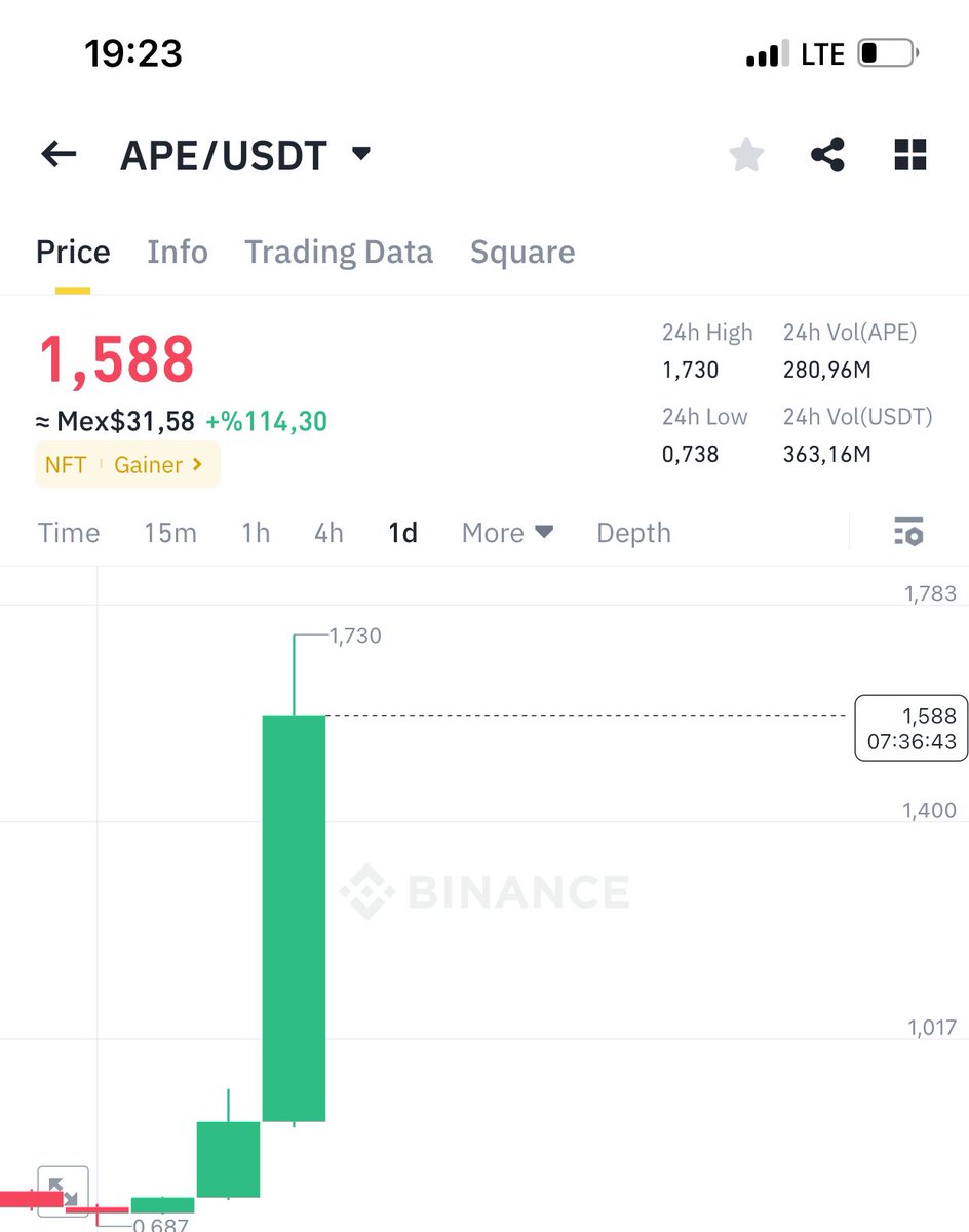 YET-ONE Y.Emre TOPRAK tweet media