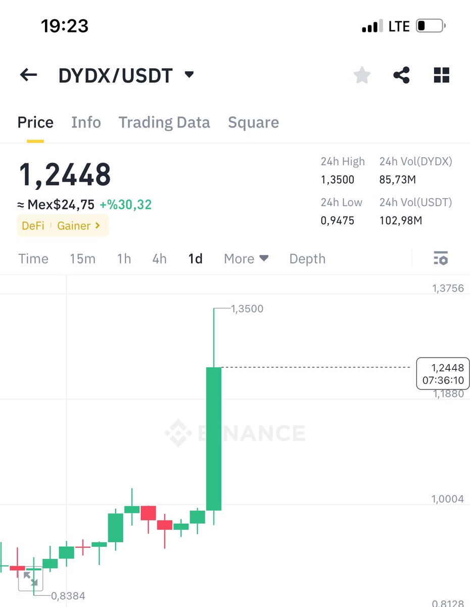 YET-ONE Y.Emre TOPRAK tweet media