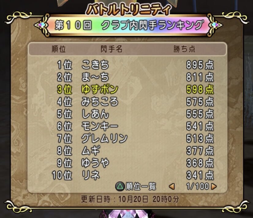 第10回バトルトリニティ対抗戦みなさんおつありでっせぇ！初３位嬉しい🌷
練習試合で修行します( •̀ᄇ• ́)ﻭ✧