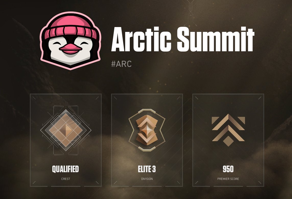 ArcticSummit tweet media