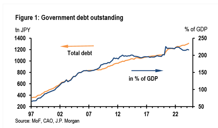Daniel Lacalle tweet media