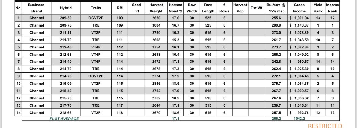 Nick Flowers tweet media