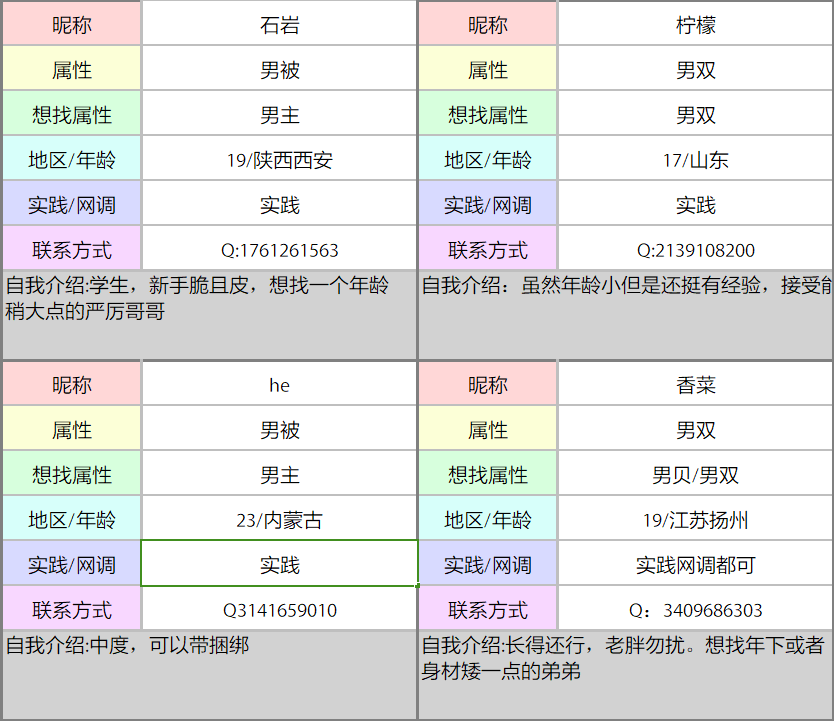 交友墙1020
陕西-男被找男主
山东-男双找男双
内蒙古-男被找男主
江苏-男双找男双男被

欢迎大家踊跃投稿