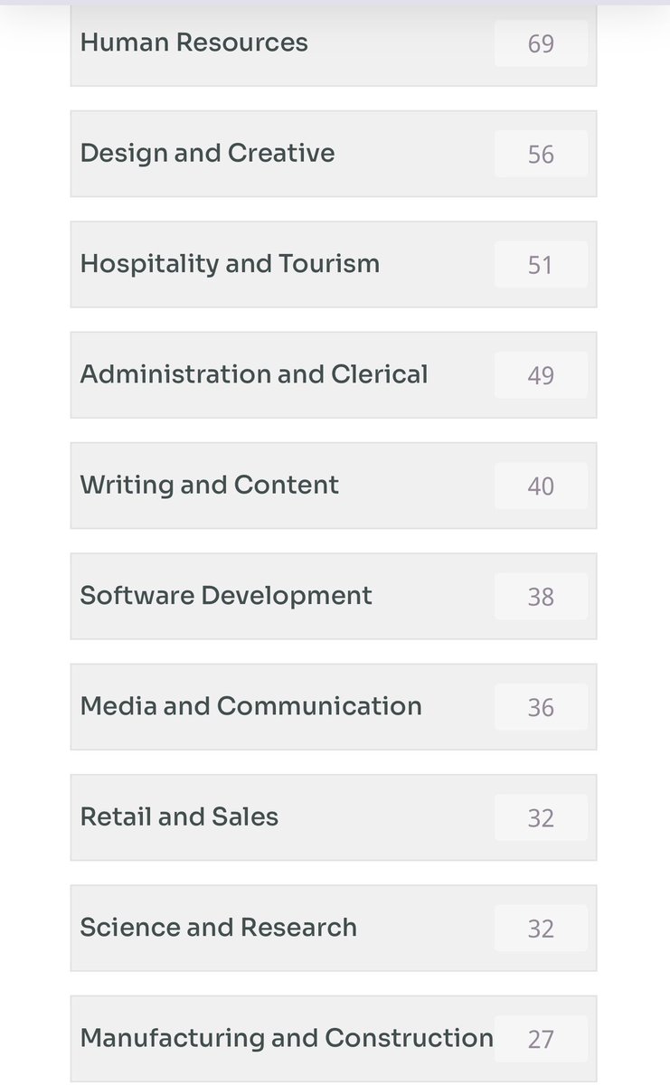 AmmyWith's tweet image. I’ve found a new website for jobs in the UK🇬🇧with over 2,000 vacancies. On this job portal, you will find Visa Sponsorship jobs and sponsor yourself jobs. You need to take your time to explore this website. There are so many jobs in different occupations for job seekers.…