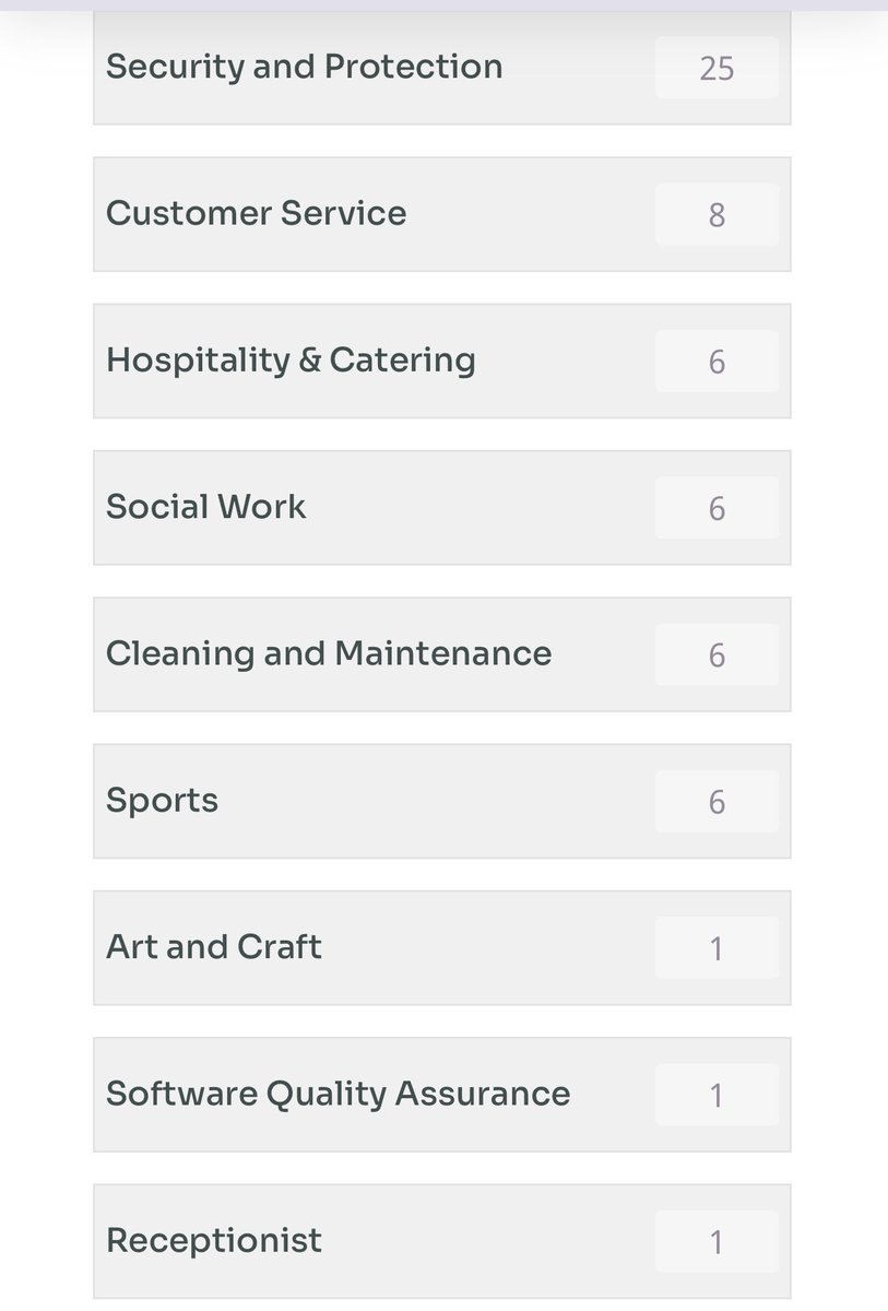 AmmyWith's tweet image. I’ve found a new website for jobs in the UK🇬🇧with over 2,000 vacancies. On this job portal, you will find Visa Sponsorship jobs and sponsor yourself jobs. You need to take your time to explore this website. There are so many jobs in different occupations for job seekers.…