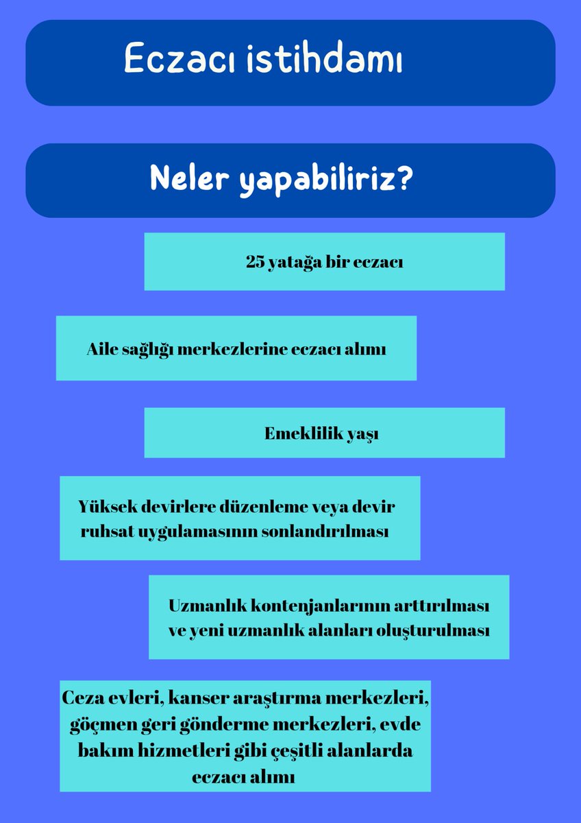 eczozgurozler's tweet photo. Masum bebekler ölmesin diye
Kurumlar denetlenebilsin diye
Sağlığımızdan olmayalım diye
Ölmeyelim diye
Biz göreve hazırız, siz de istihdama var mısınız? @saglikbakanligi @tebkurumsal @drmemisoglu @armanuney 

#eczacilikölüyor https://t.co/lBRhp6BQGW