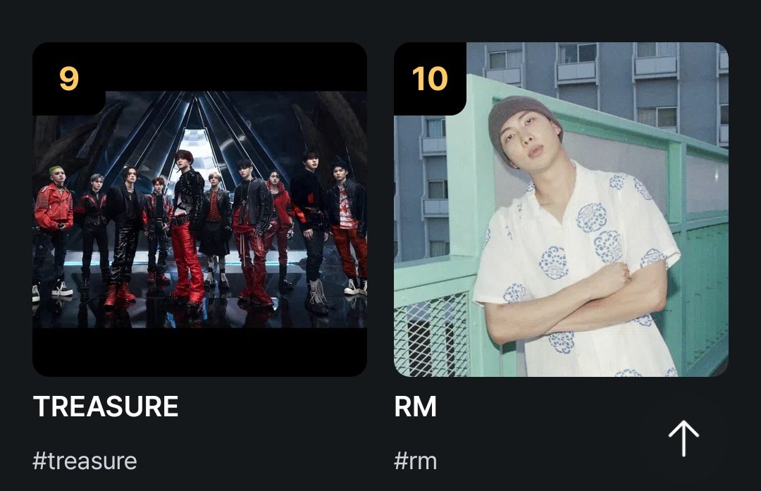 knjfanpagebd's tweet photo. While everyone is rising or continuously being in top, Namjoon is dropping at #10. Vote for him too. He's BTS too 

I vote #rm for #2024MAMAVOTE https://t.co/2UMeIB6xSI
