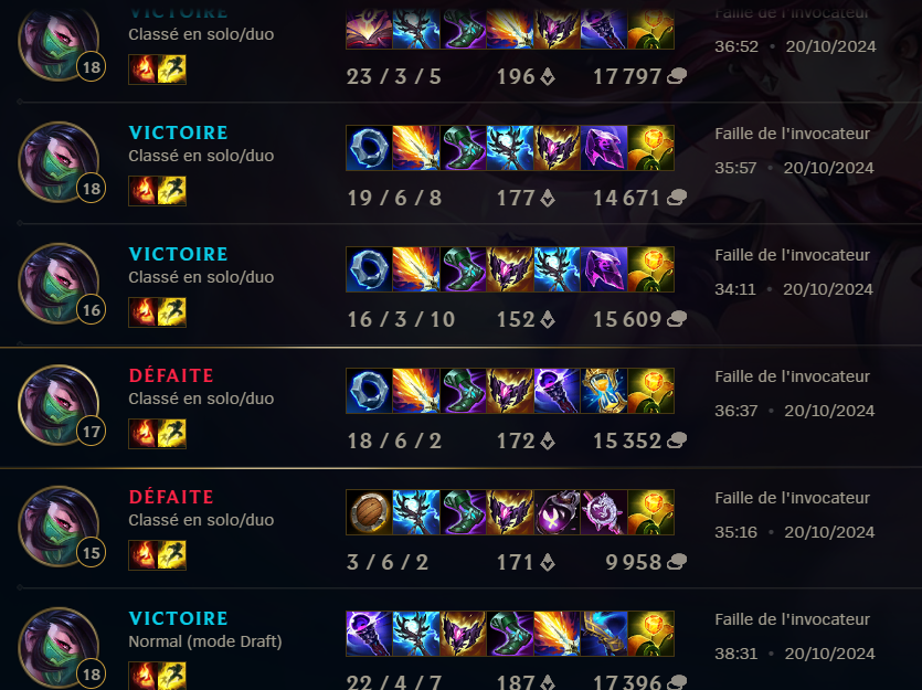 j'ai découvert akali hier je suis actuellement addict je met yasuo au placard
