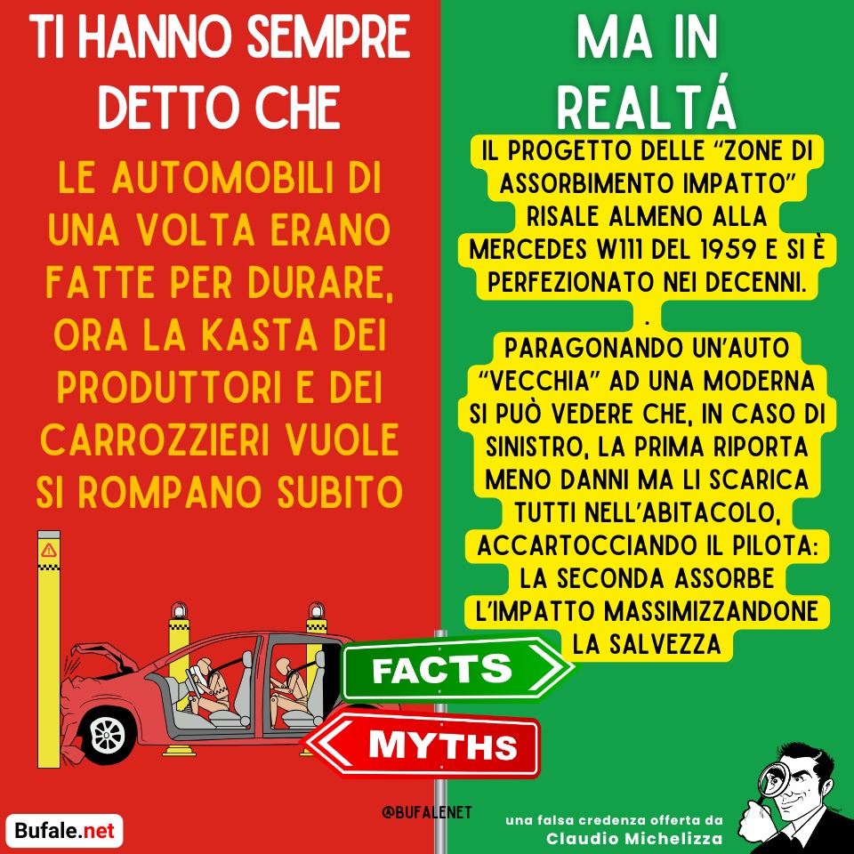 filogicoX's tweet photo. Ricordate gli #sbullonati? Persino loro sapevano che se "l'#auto antica del nonno non si accartoccia in caso di #sinistro" non è un complotto della kasta ma per salvarvi la pelle
#crumplezone #autovettura
Per dettagli: https://t.co/w3ui2NWJ6H https://t.co/GCBLAS6xIJ