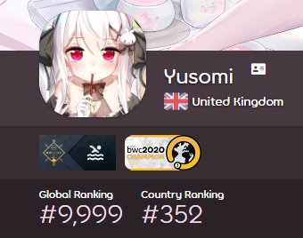 Yusomii's tweet photo. goodbye 4 digits, it's been a good run. oh well, retirement home comfy :3 https://t.co/aBeyrnEQif