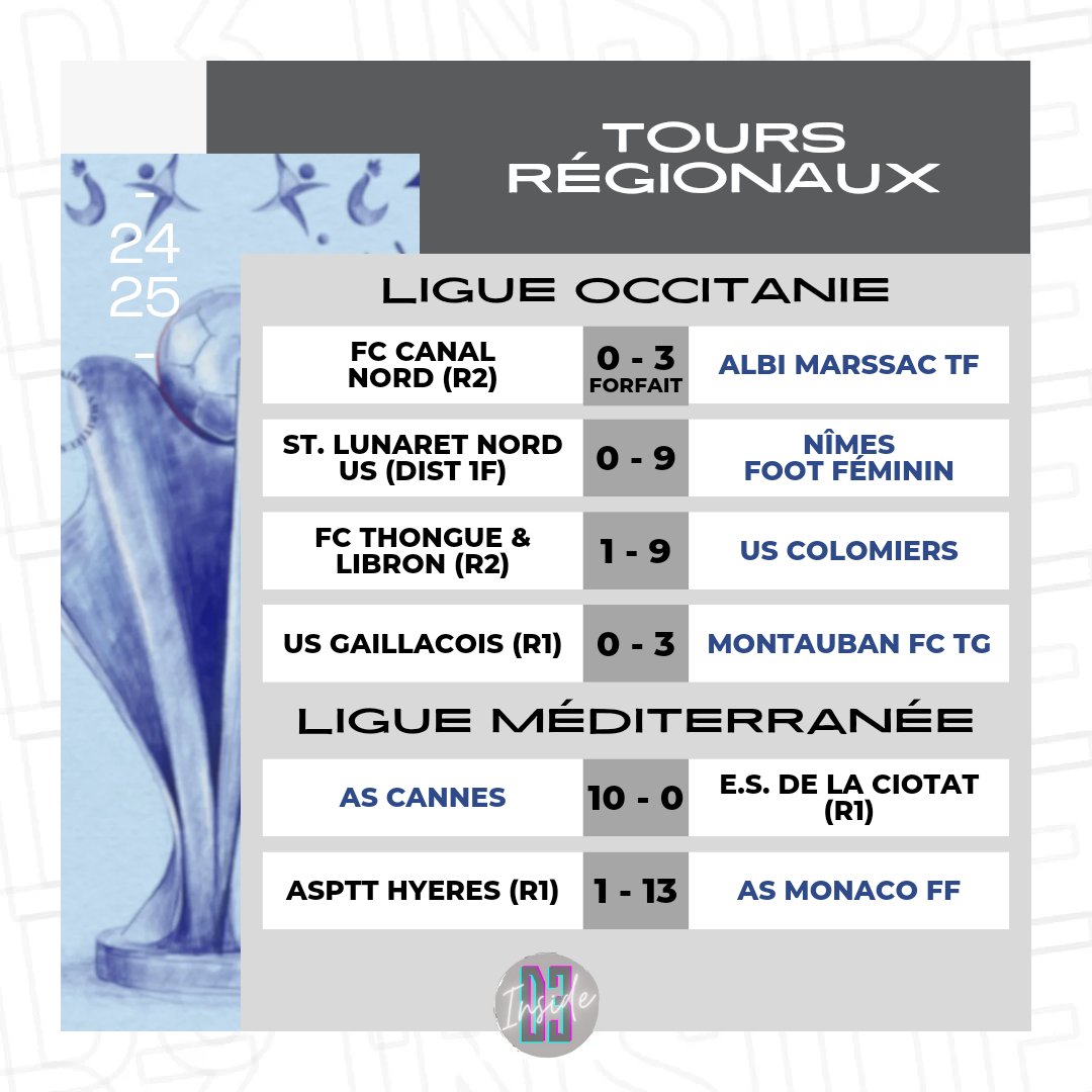 D3_Inside tweet media