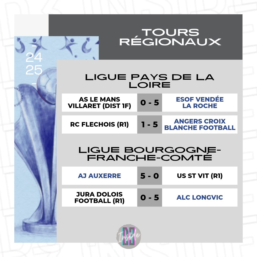 D3_Inside tweet media