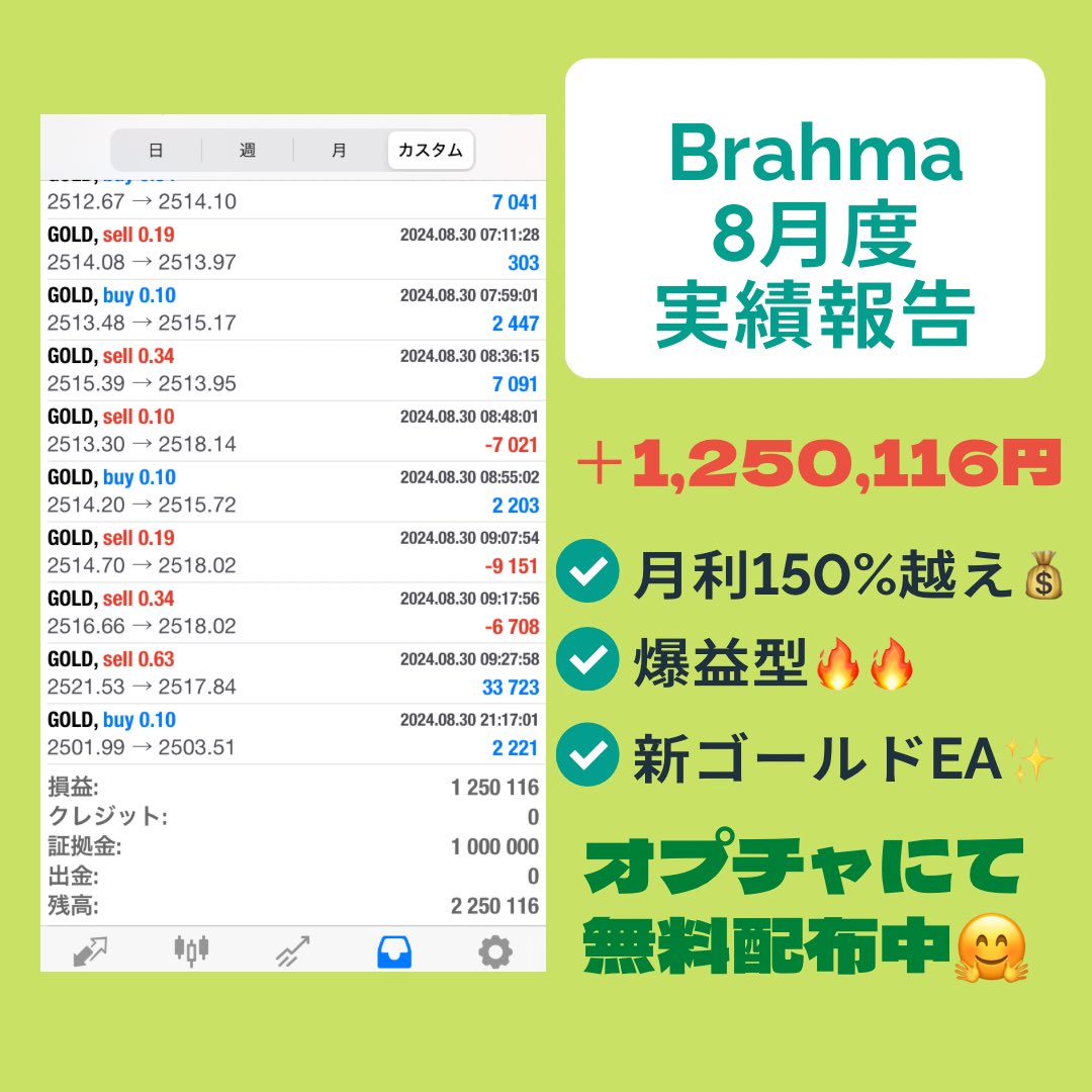 Good023Luck's tweet photo. 🟣🟡━━━━━🟡🟣

攻撃爆益型GOLD EA
🌟🌟Brahma🌟🌟 

🟣🟡━━━━━🟡🟣

✅15万円から運用可
✅月利200％越えの実績あり
✅超厳選エントリー型

受け取りはラインオプチャより🙇‍♂
https://t.co/7GF1WqmdOJ
FX自動売買 無料eaドル ポンド ユーロ 円 副業 GOLD バイナリー #ad https://t.co/AW0m6QsgJC