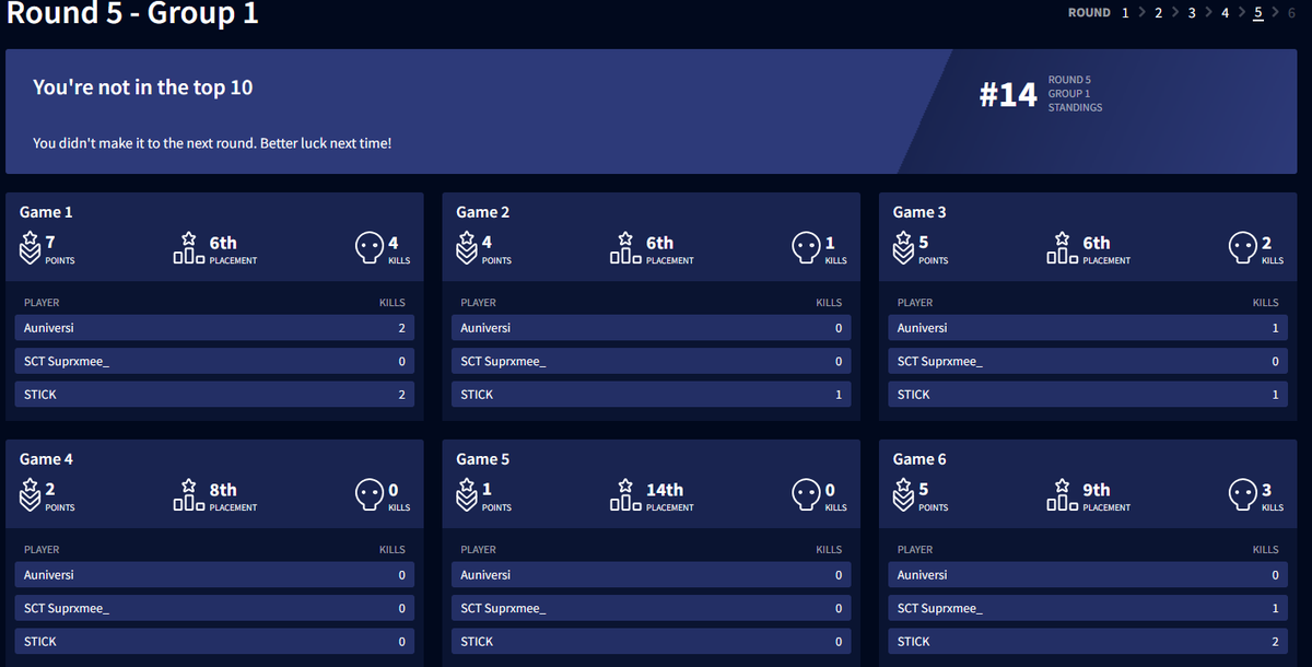 Hm
Unlucky go next 🫡