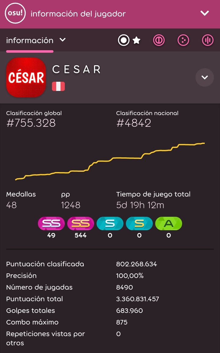 CÉSAR tweet media